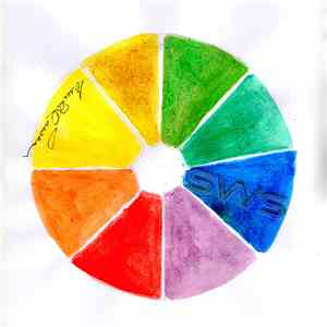 SWS - Congruence download flac