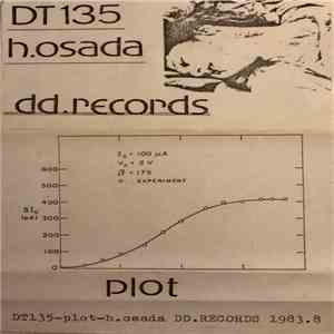 H. Osada - Plot download flac