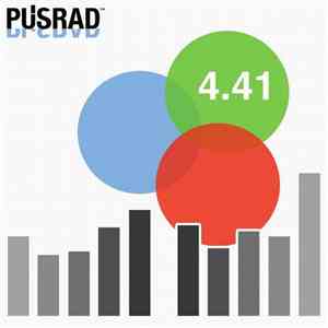 Pusrad - Modern Anatomi download flac