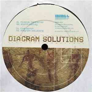 Joey Anderson  - Diagram Solutions download flac